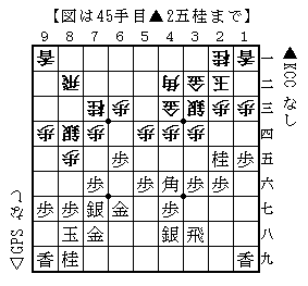 f:id:LM-7:20100428003807p:image