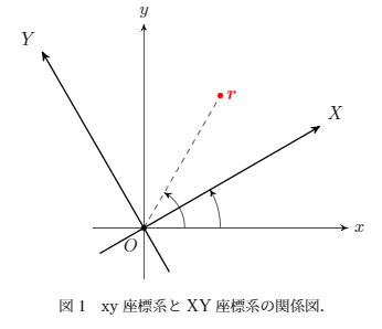f:id:LMCH:20191203103350p:plain
