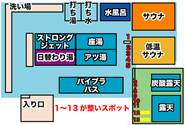 f:id:LMU:20190711052818j:plain
