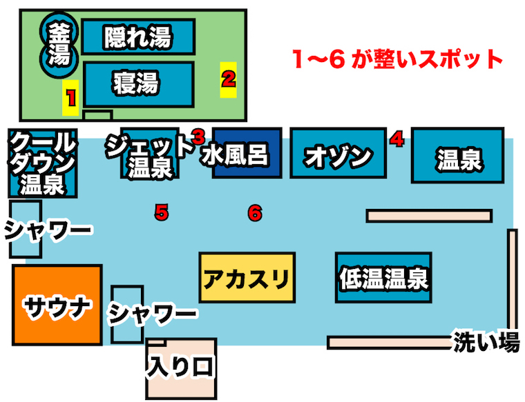 f:id:LMU:20190711054550j:plain