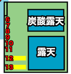 f:id:LMU:20190711170318j:plain