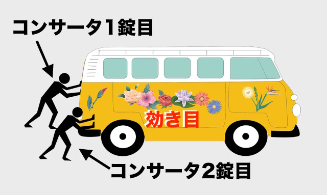 f:id:LMU:20191005103059j:plain