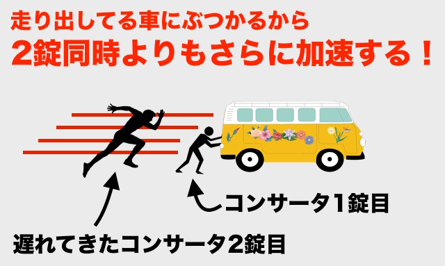 f:id:LMU:20191005103741j:plain