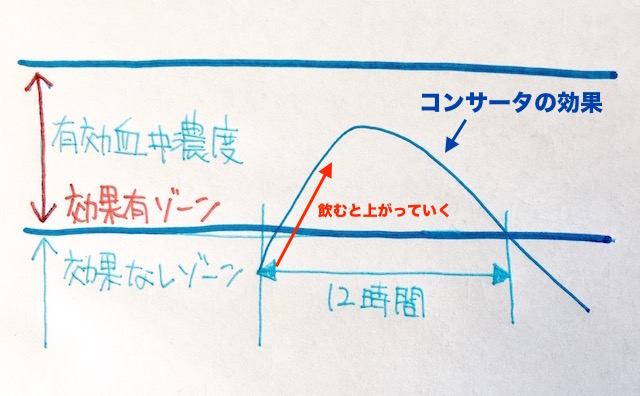 f:id:LMU:20191005110833j:plain
