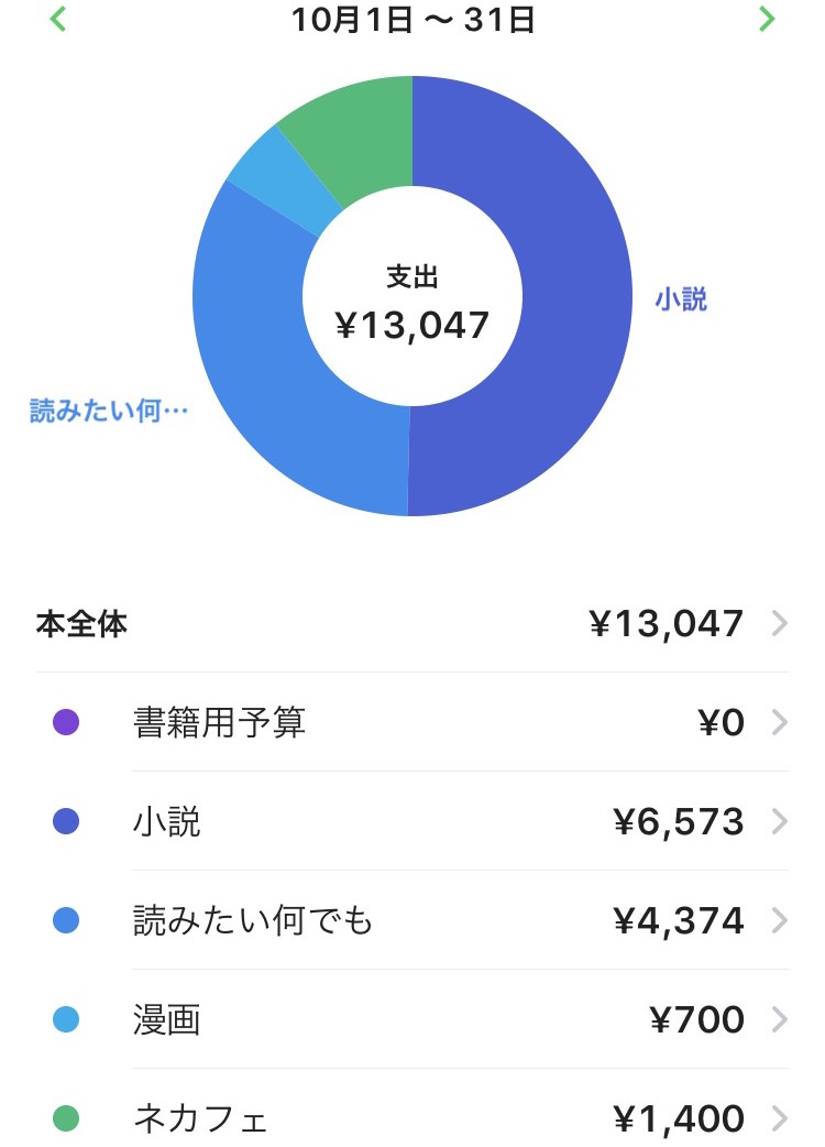 f:id:LMU:20191023073618j:plain f:id:LMU:20191023073618j:plain