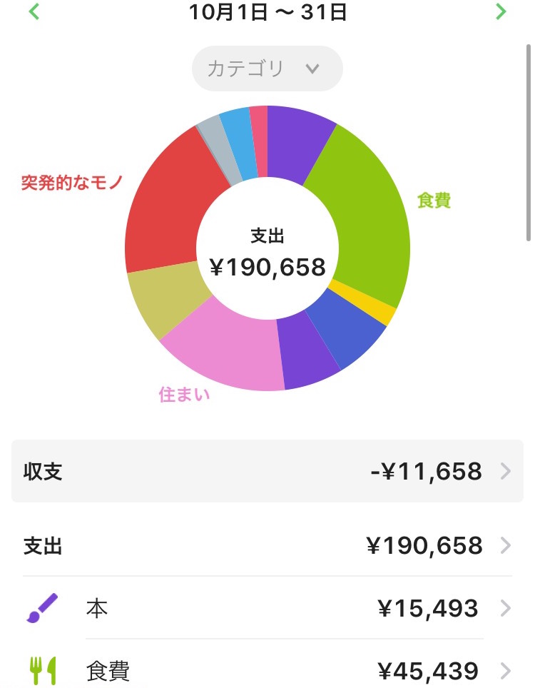 f:id:LMU:20191023073620j:plain