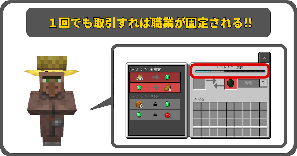 マイクラ 村人との取引 交易 方法や職業ブロックについて解説 Locaのマイクラブログ