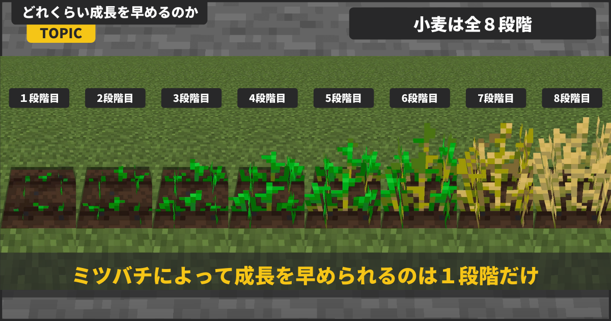 f:id:LOCAblog:20220327160533p:plain