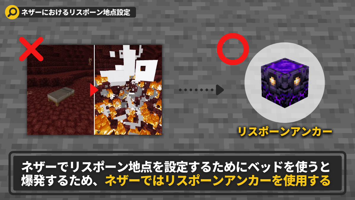 マイクラ】「初期スポーン地点」と「リスポーン地点」の違いとは 