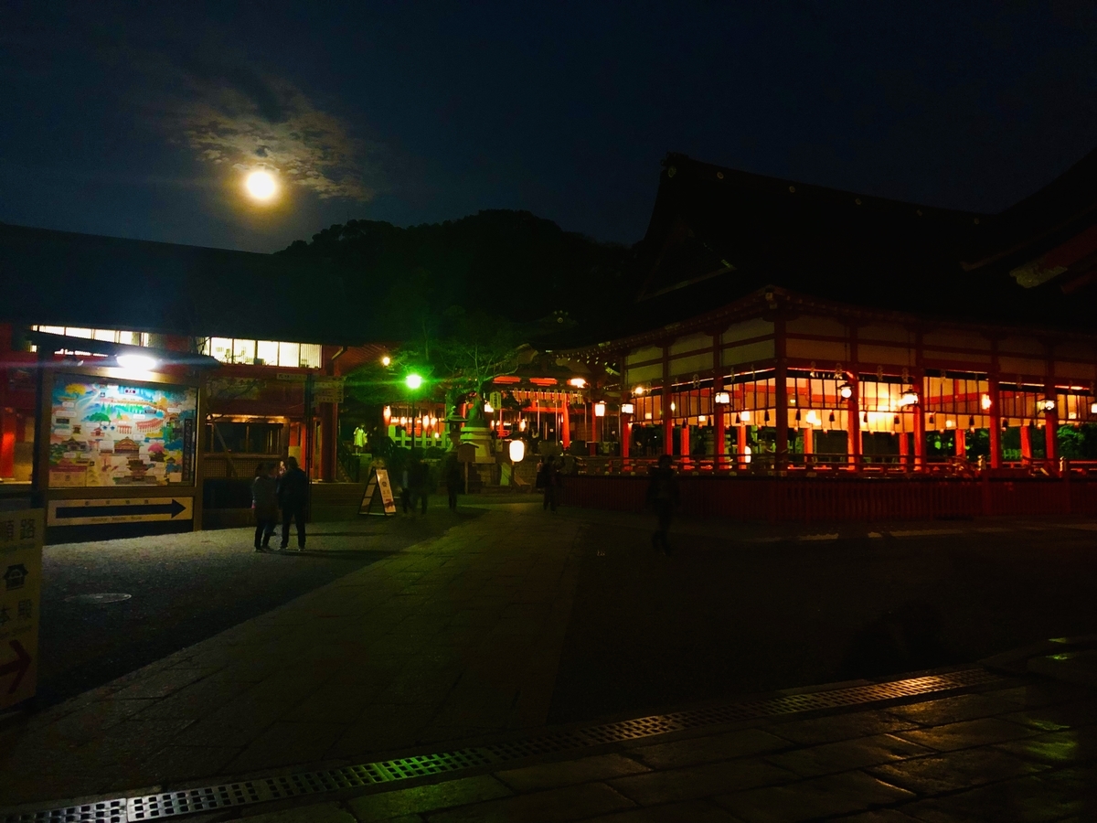 f:id:LOSINGO:20191027190428j:plain