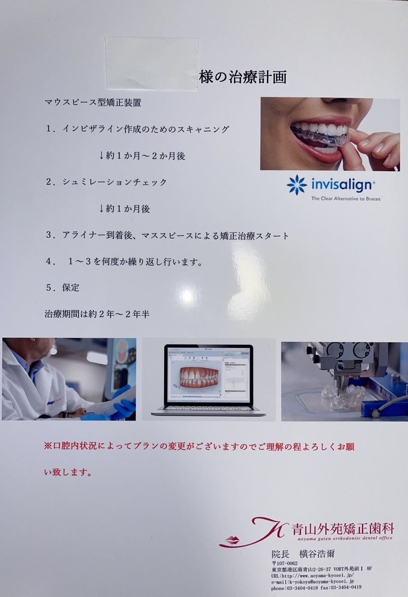 インビザライン治療計画