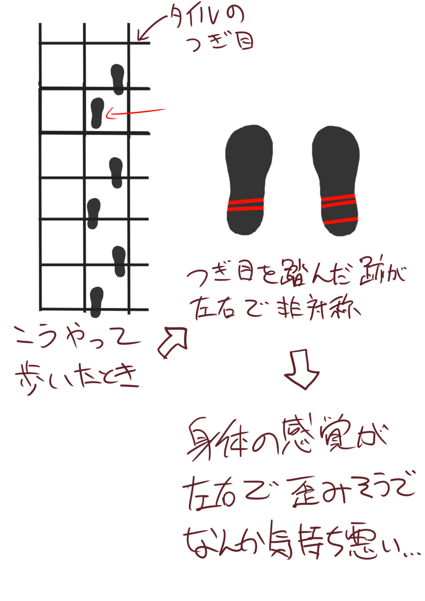 f:id:LaBeL_DFM:20210903162926p:plain