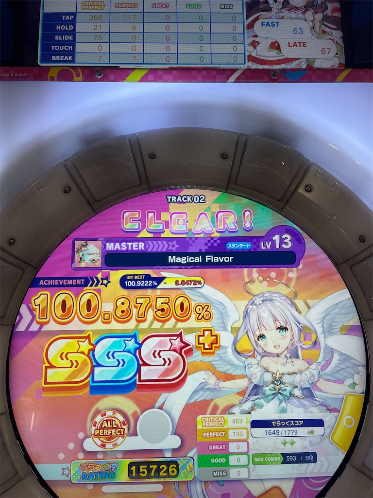 f:id:LaPin1204:20220619175652j:image
