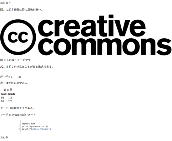 f:id:LaclefYoshi:20150616213106p:image f:id:LaclefYoshi:20150616213106p:image
