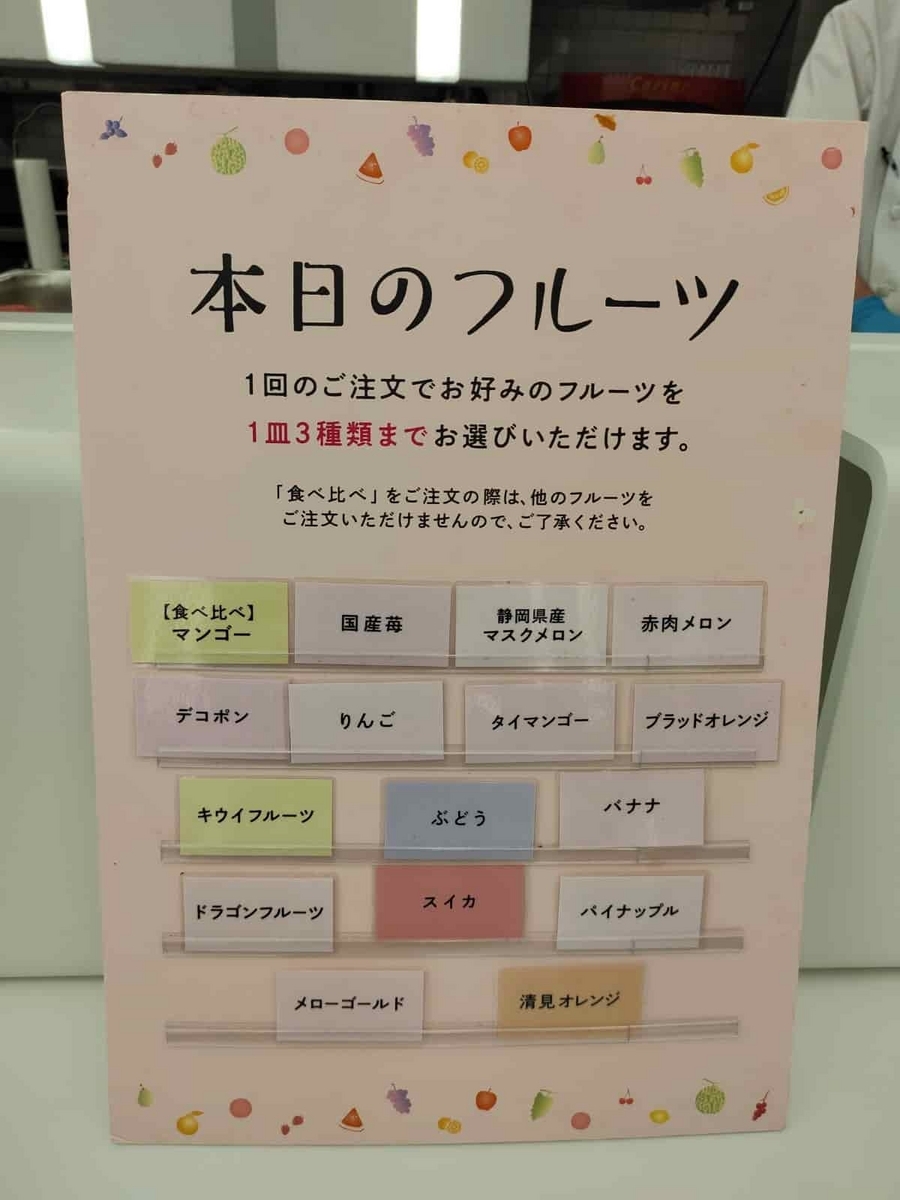本日のフルーツ