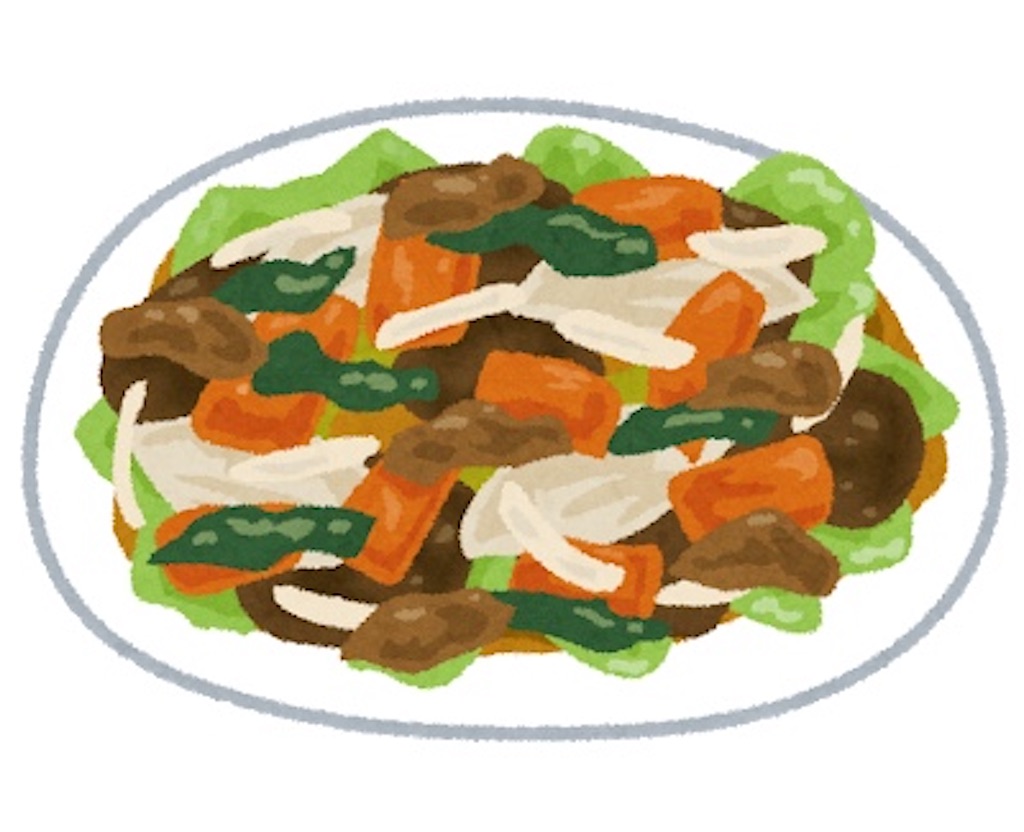 f:id:Lamelunch11:20200114195834j:image