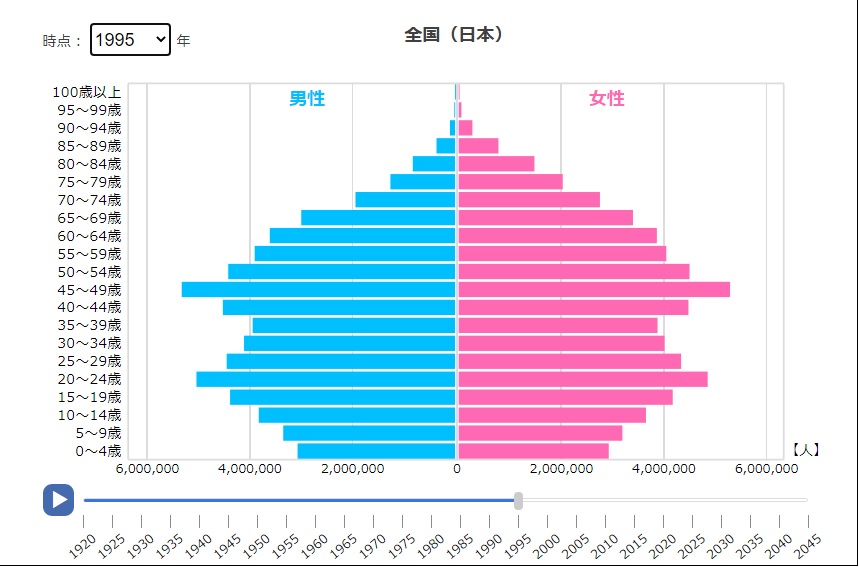 f:id:LandDiver:20210628131723j:plain