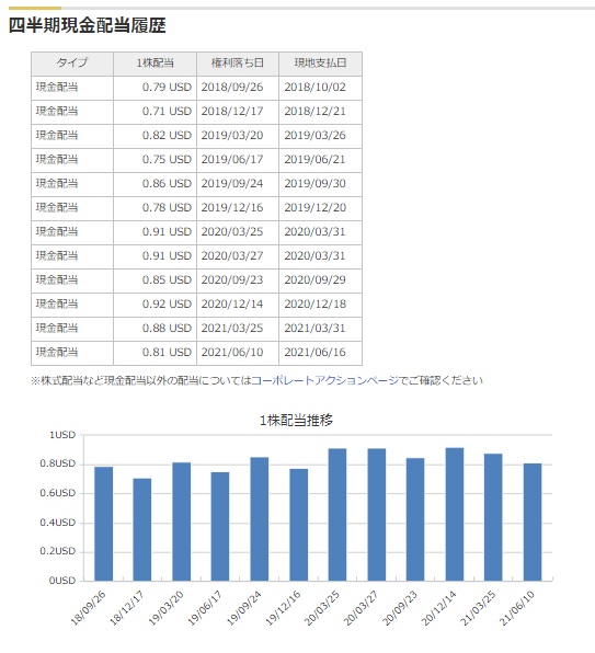 f:id:LandDiver:20210702231217j:plain
