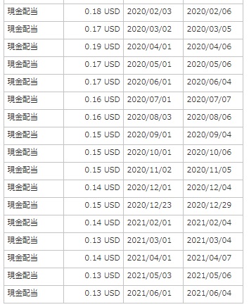 f:id:LandDiver:20210702231442j:plain