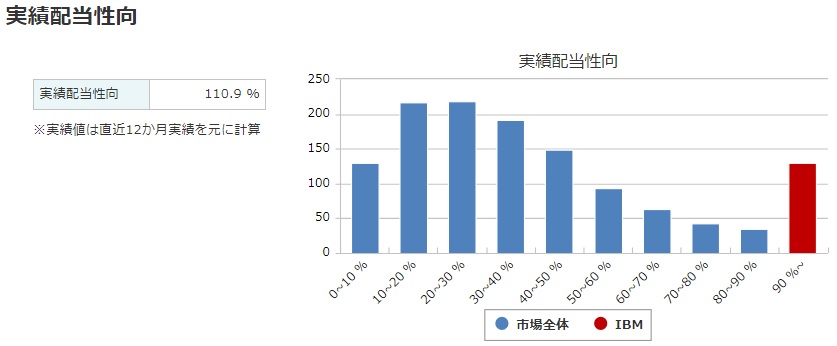 f:id:LandDiver:20210702232731j:plain