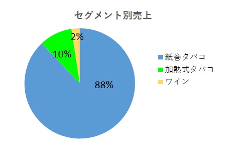f:id:LandDiver:20210815221306j:plain