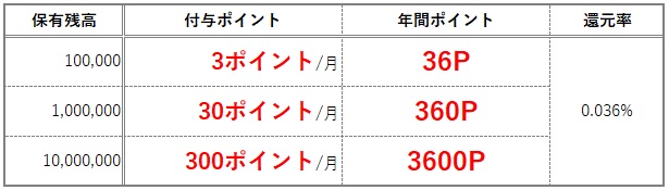 f:id:LandDiver:20220113145837j:plain