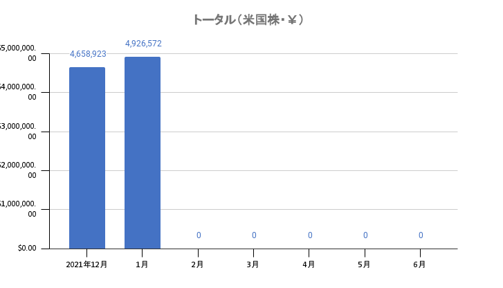 f:id:LandDiver:20220209223940p:plain