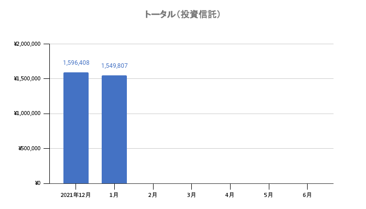f:id:LandDiver:20220209223943p:plain