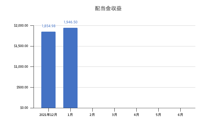 f:id:LandDiver:20220209224137p:plain