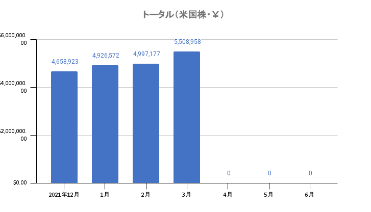 f:id:LandDiver:20220405131836p:plain