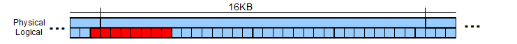 f:id:Lansen:20100724185016p:image