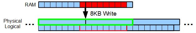 f:id:Lansen:20100724185017p:image