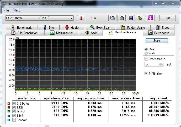 f:id:Lansen:20101012010531p:image