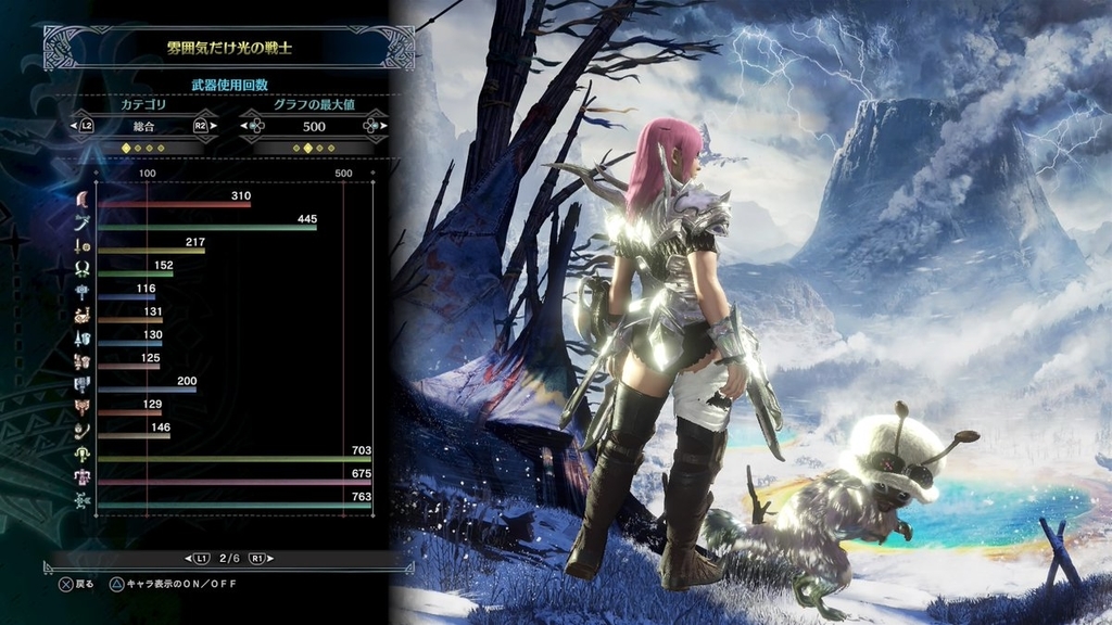 Mhw 遂に装飾品をコンプリートしました Lastsooyounger34の日記 Mhw 遂に装飾品をコンプリートしました Lastsooyounger34の日記