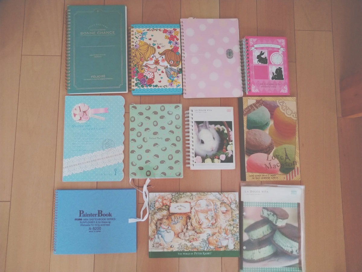 f:id:Lavandula-pinnata:20210720103010j:plain