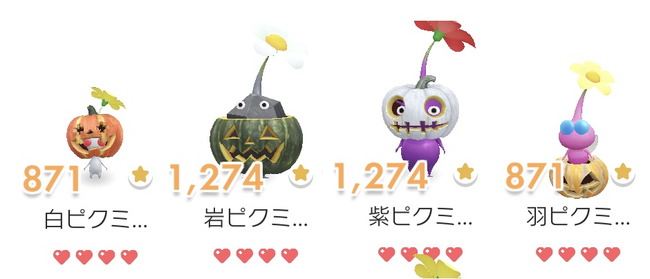 ハロウィンキノコとおばけカボチャデコピクミン - Lavistaの日記