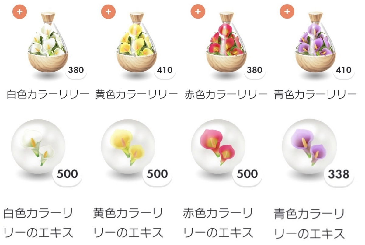 Niantic コミュニティディ バッジ ピクミンブルーム】コミュニティ・デイの内容と限定バッジの獲得