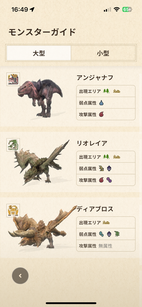ディアブロス討伐成功 - Lavistaの日記