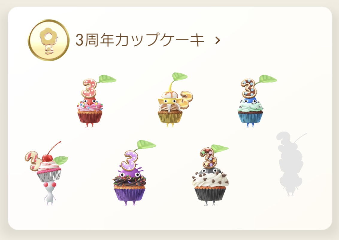 3周年記念イベント進捗/コミュニティ・ウィーク - Lavistaの日記