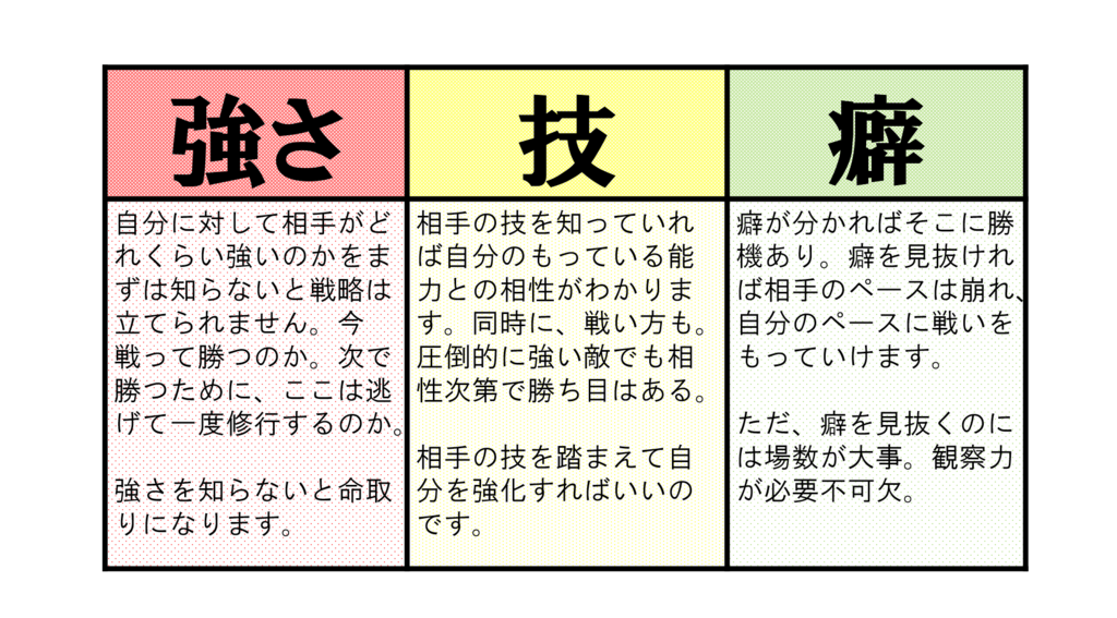 f:id:Leaf1000723:20190109035048p:plain f:id:Leaf1000723:20190109035048p:plain