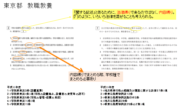 f:id:Leaf1000723:20190114020041p:plain f:id:Leaf1000723:20190114020041p:plain