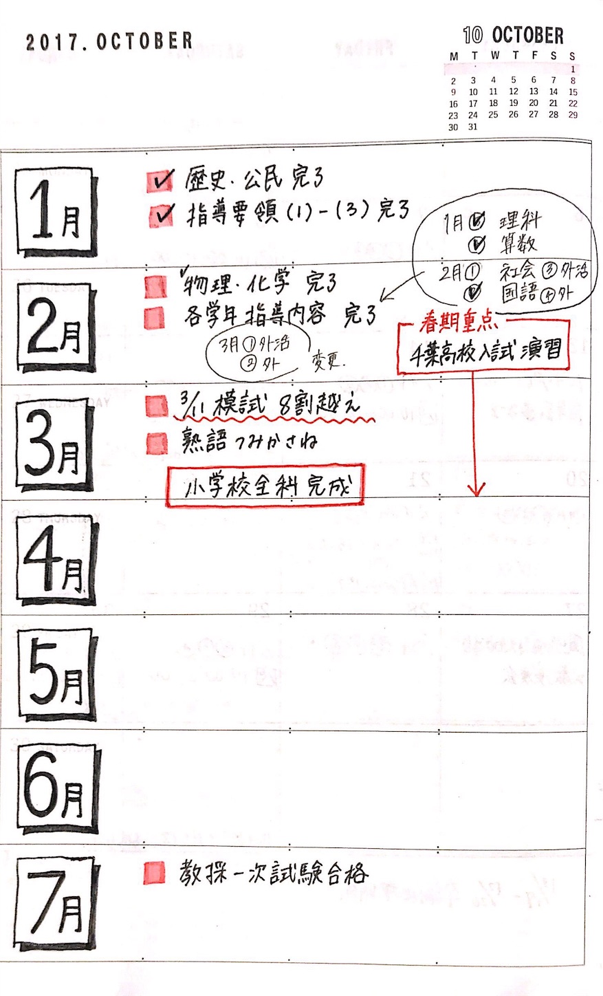f:id:Leaf1000723:20190320173410j:image f:id:Leaf1000723:20190320173410j:image