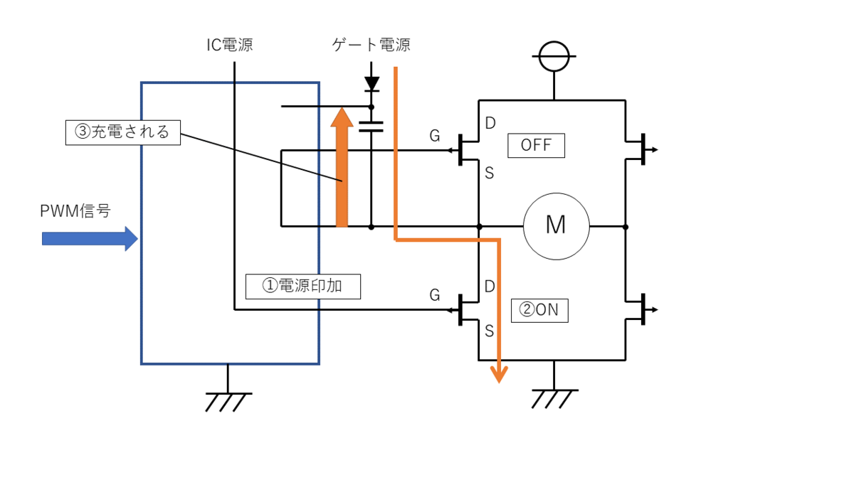 f:id:Lefixea:20210904113718p:plain