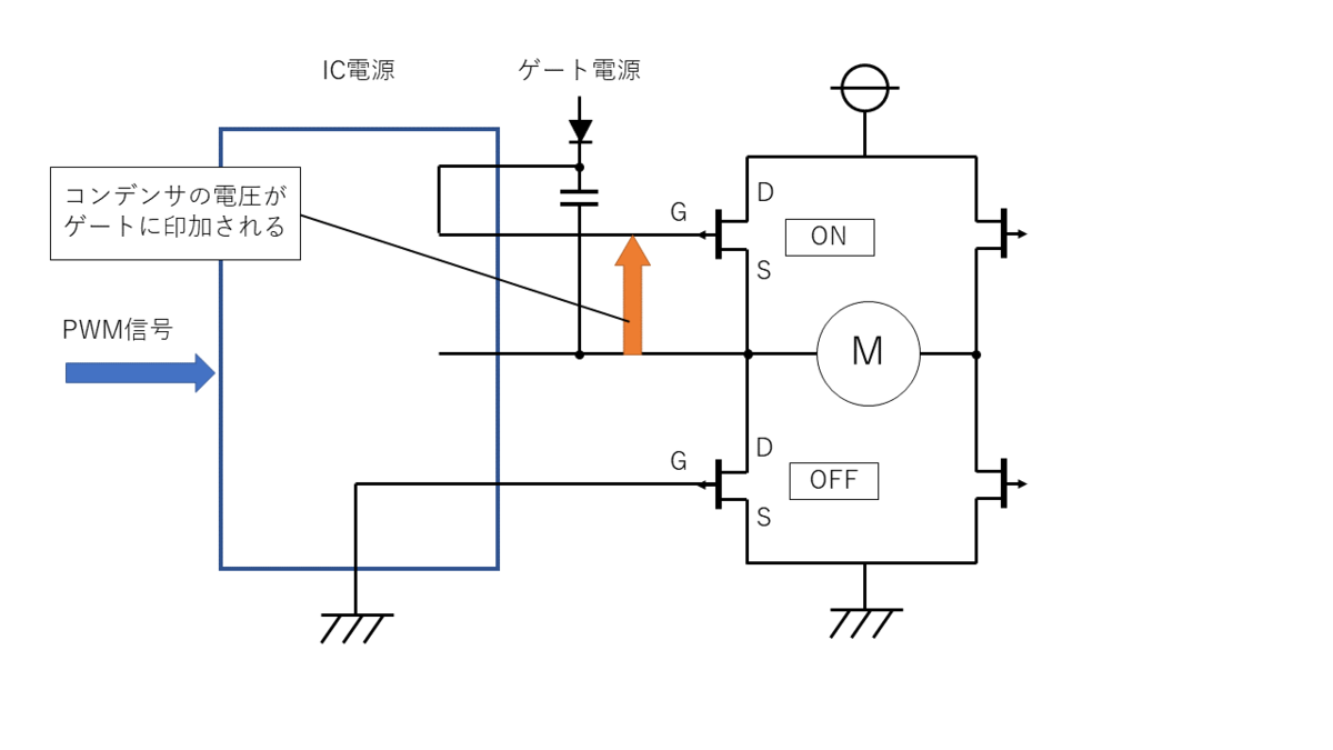 f:id:Lefixea:20210904114453p:plain