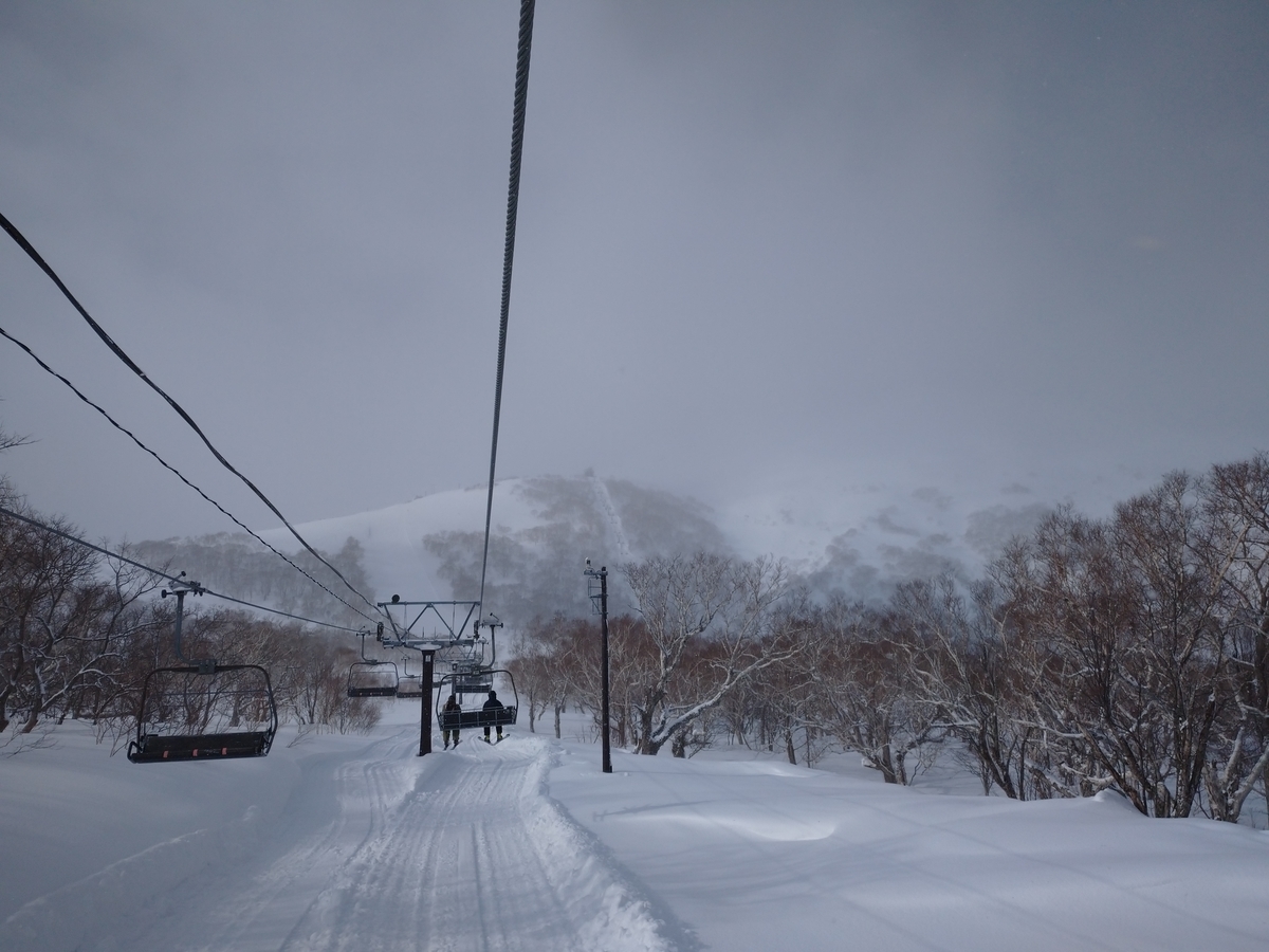 f:id:Legit_Innovation:20210326102048j:plain