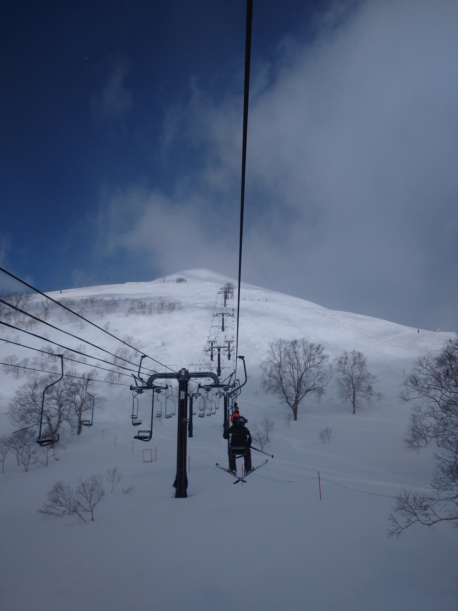 f:id:Legit_Innovation:20210326102218j:plain