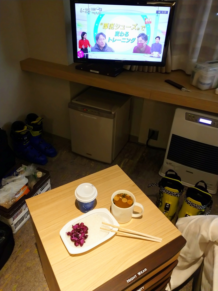 f:id:Legit_Innovation:20220126092616j:plain