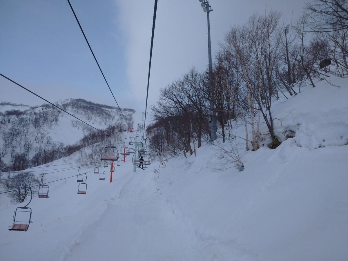 f:id:Legit_Innovation:20220317100637j:plain