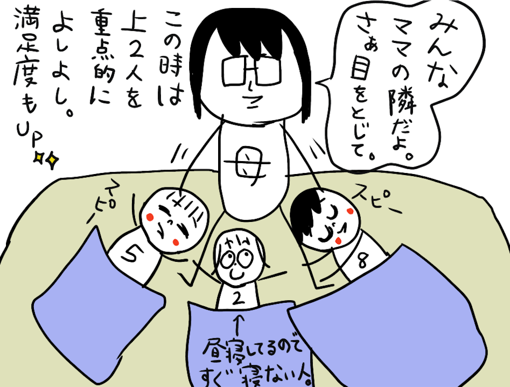 四人育児真っ最中ママが 上の子たちの赤ちゃん返り対処法教えます 子育てストライキ