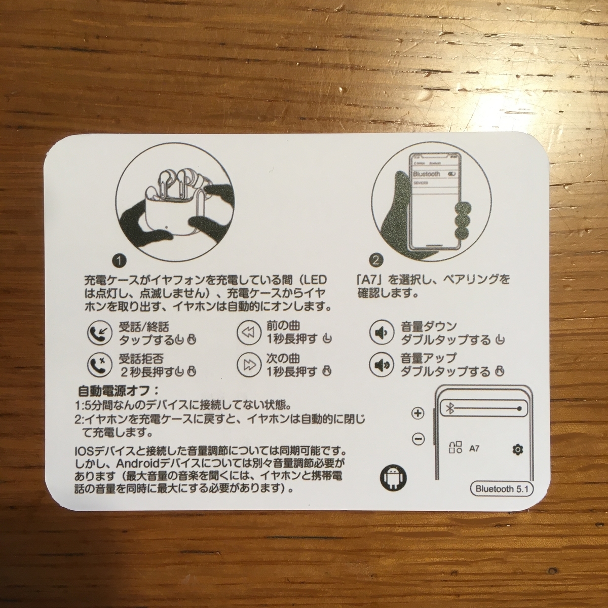 f:id:Lehman:20210510124734j:plain